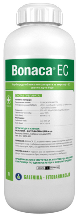 BONACA® EC